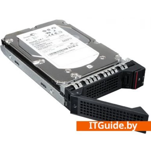 Жесткий диск Lenovo 7XB7A00053 8TB ver1