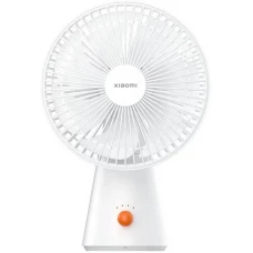 Вентилятор Xiaomi Rechargeable Mini Fan BHR6089GL