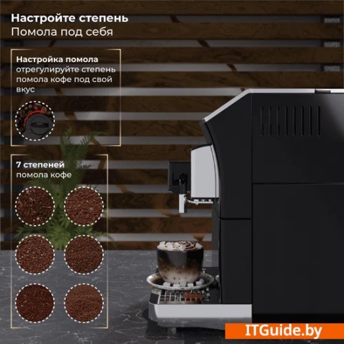 Кофемашина SATE CT-200 ver4