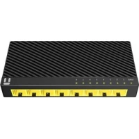 Неуправляемый коммутатор Netis ST3108GC