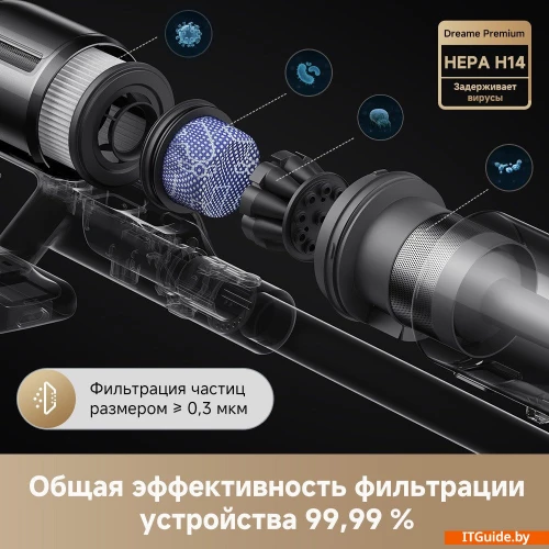 Пылесос Dreame Cordless Vacuum Cleaner Z20 Essential VZV24A (евровилка) ver3