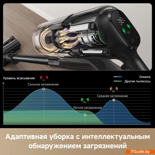 Пылесос Dreame Cordless Vacuum Cleaner Z20 Essential VZV24A (евровилка) ver4