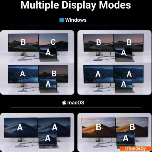 Док-станция Ugreen CM498 45379 ver3