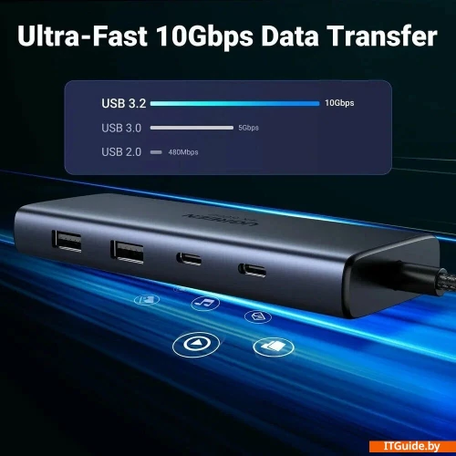 Док-станция Ugreen CM498 45379 ver4
